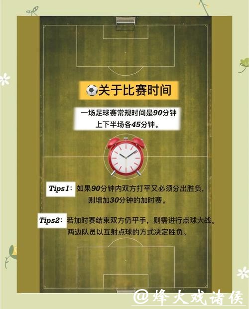 新手如何开始世界杯外围买球
