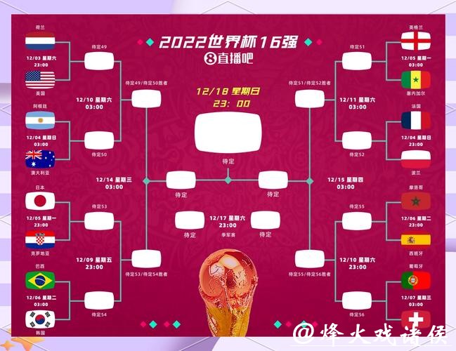 如何提高在世界杯外围平台的胜率? 如何提高在世界杯外围平台的胜率?
